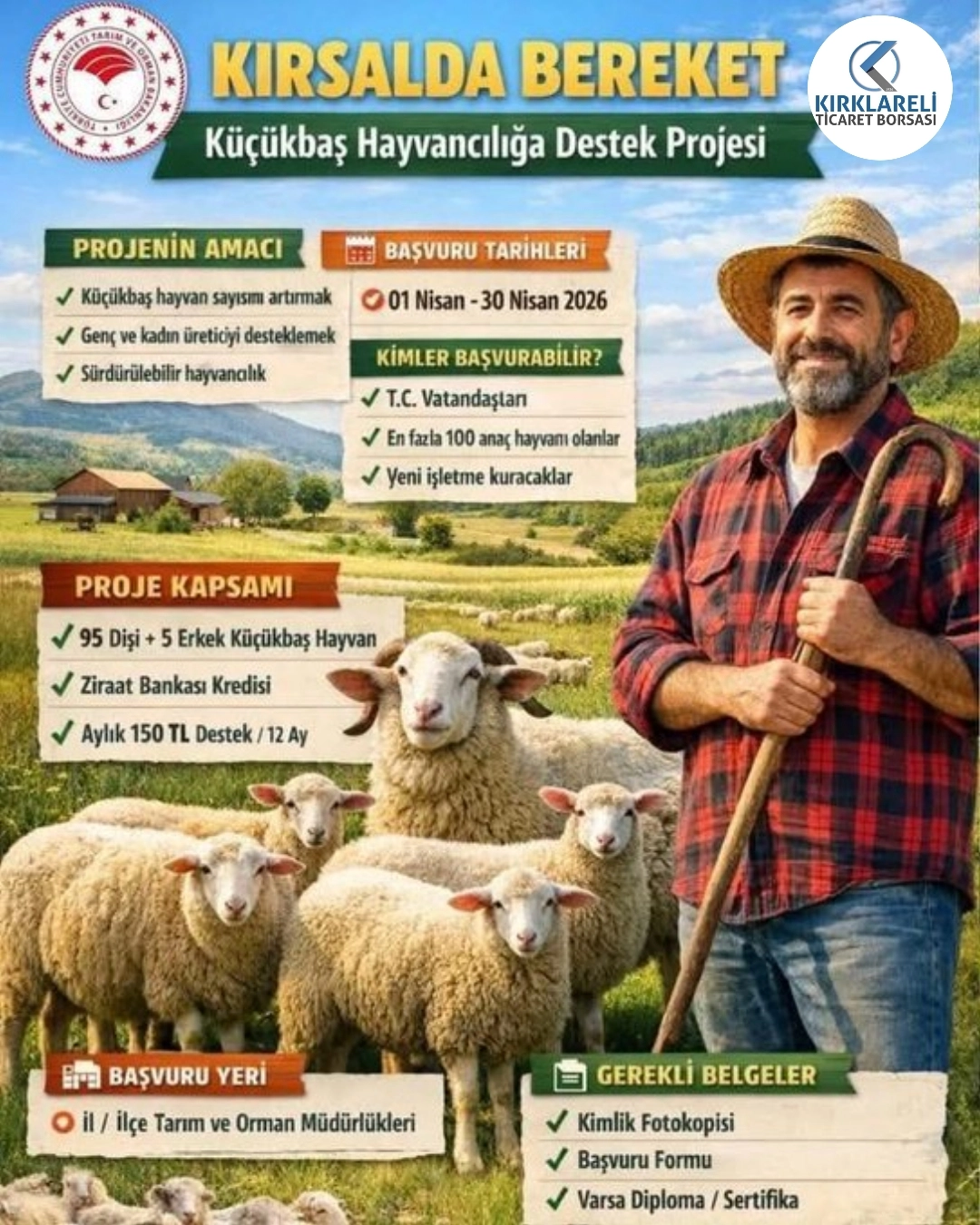 Kırsalda Bereket Küçükbaş Hayvancılığa Destek Projesi