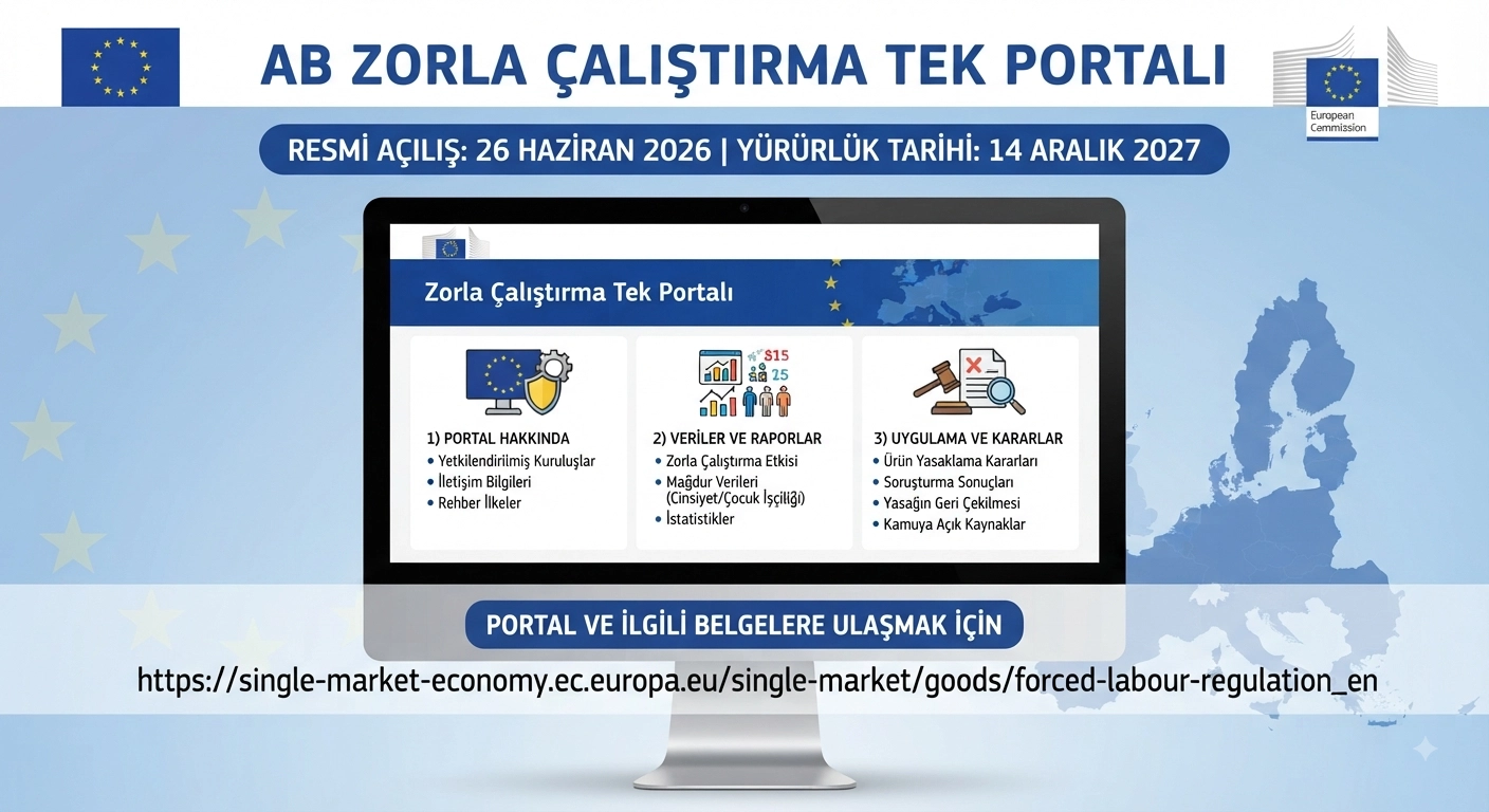 AB Zorla Çalıştırma Tek Portalı