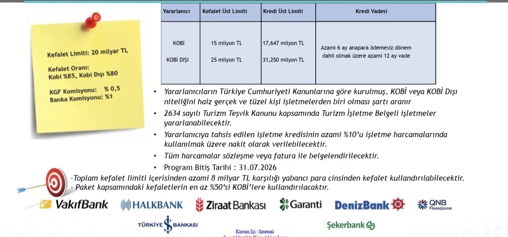 EK-55 Turizm Destek Paketi