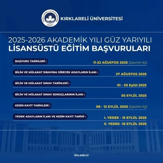 Lisansüstü programlara başvuru ve kayıt kılavuzları yayımlanmıştır.