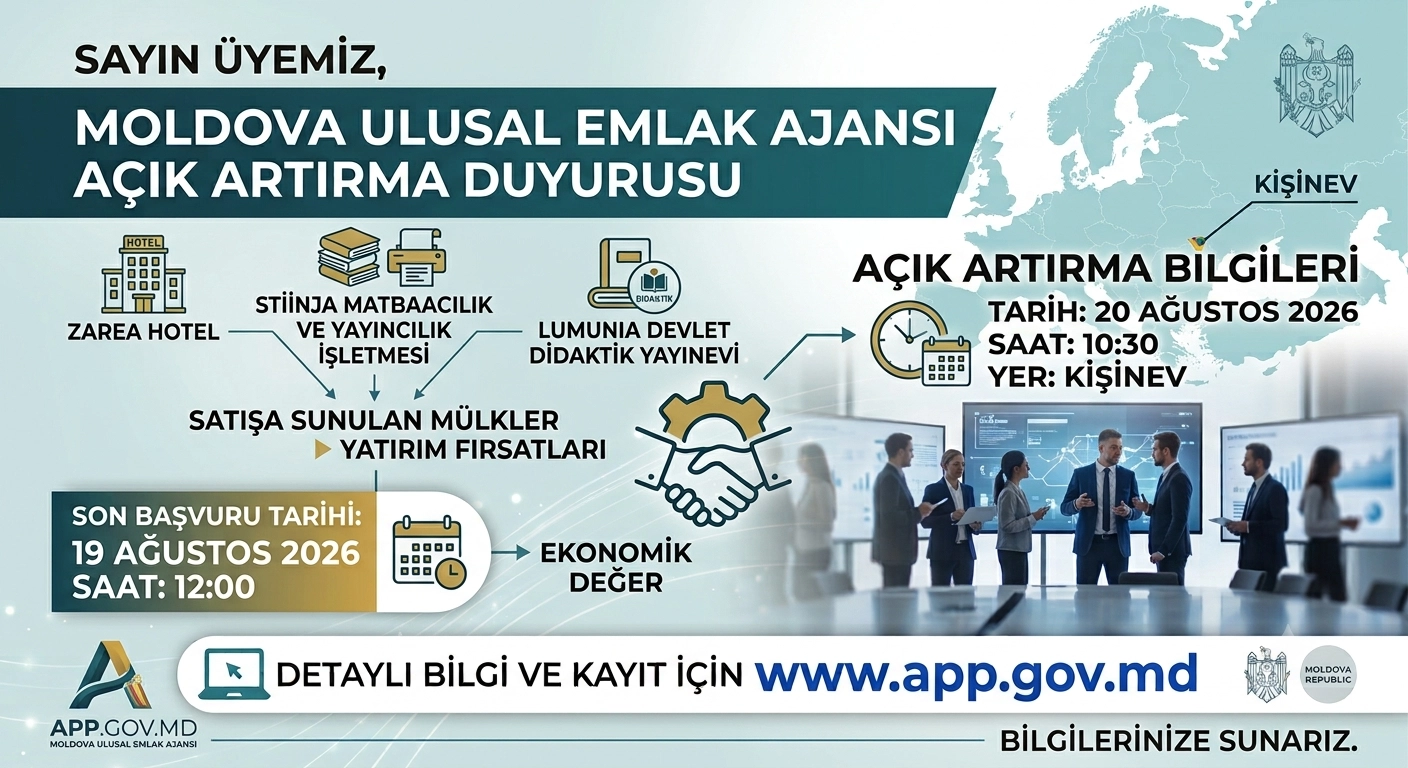 Moldova - Açık Artırma Duyuruları