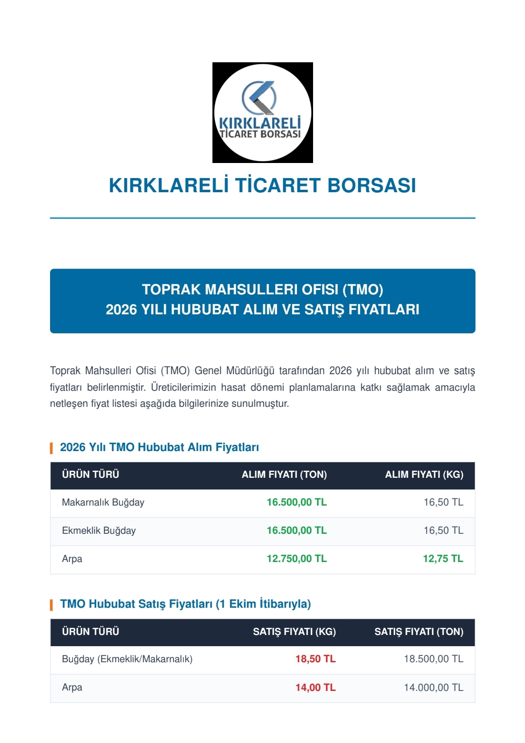 Toprak Mahsülleri Ofisi 2026 Yılı Hububat Alım ve Satış Fiyatları Belirlendi